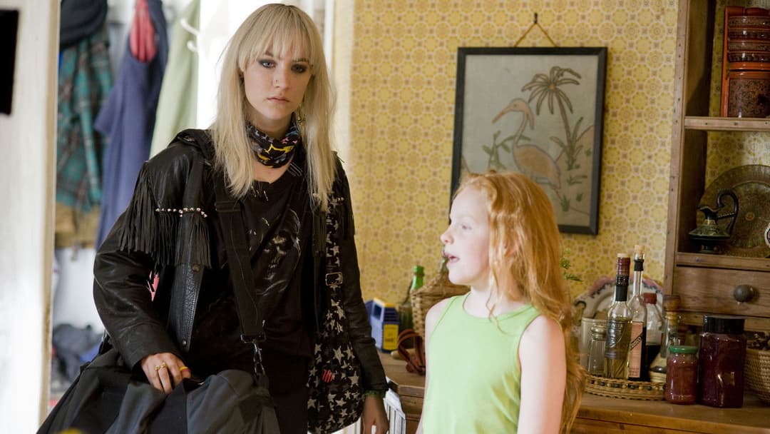 Як я тепер живу backdrop 12