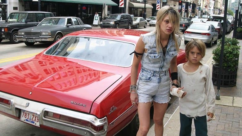 angespannt Hintergrund