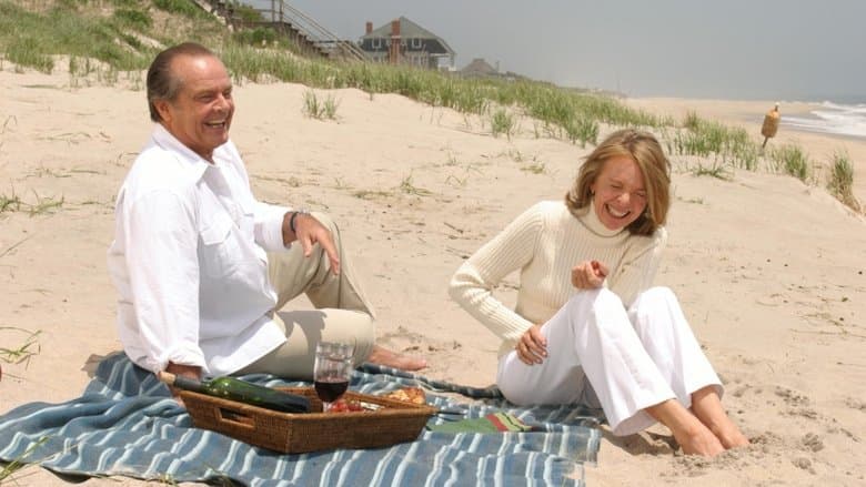 Relationship Drama backdrop