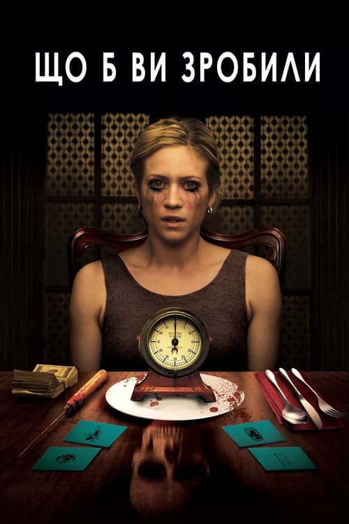 Що б ви зробили